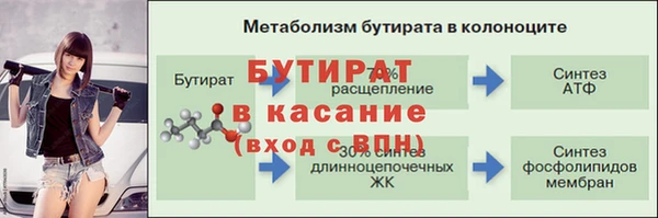 наркотики Анжеро-Судженск